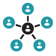 Organizational Chart