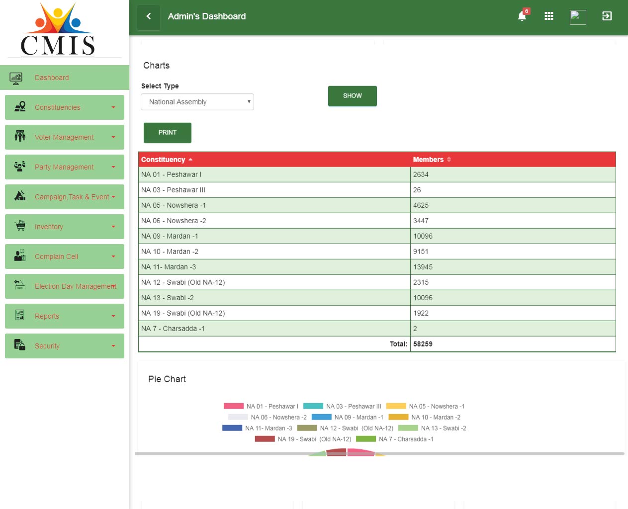 national assembly details